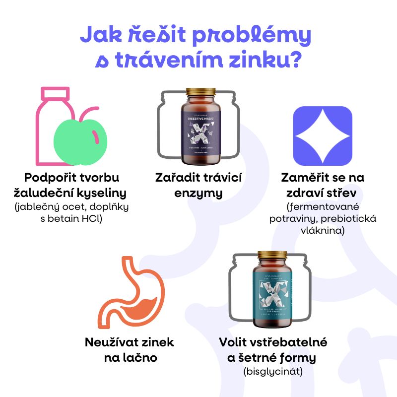 Jak řešit problémy s trávením zinku